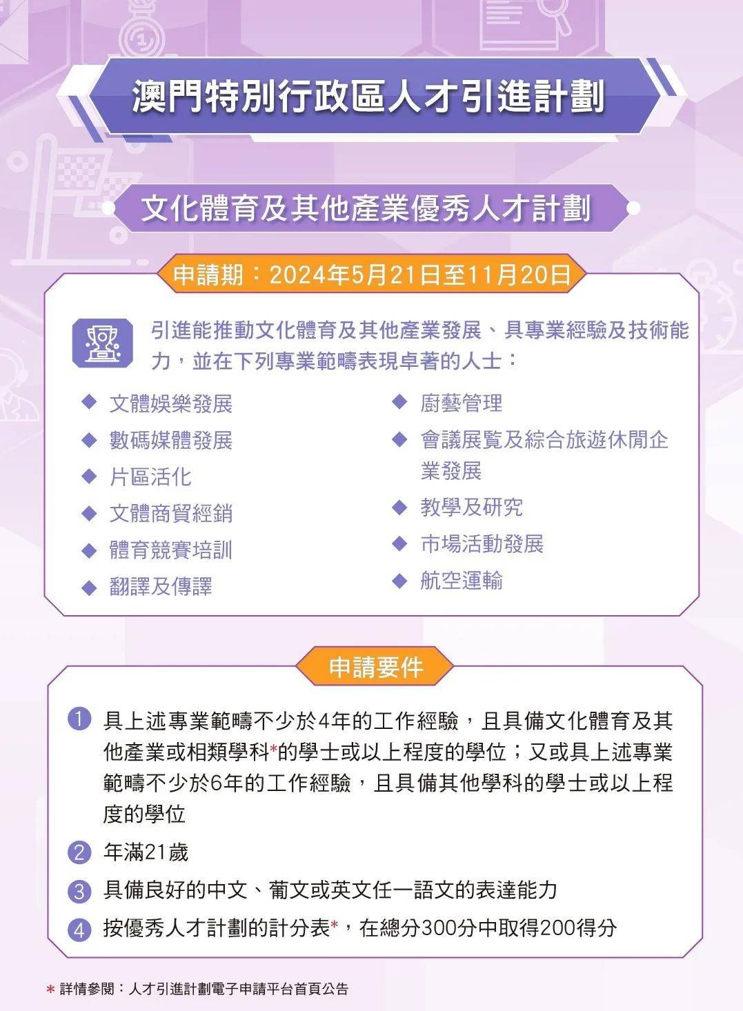 2025澳门正版免费资本精选解析、解释与落实